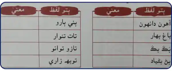 sindhi language words